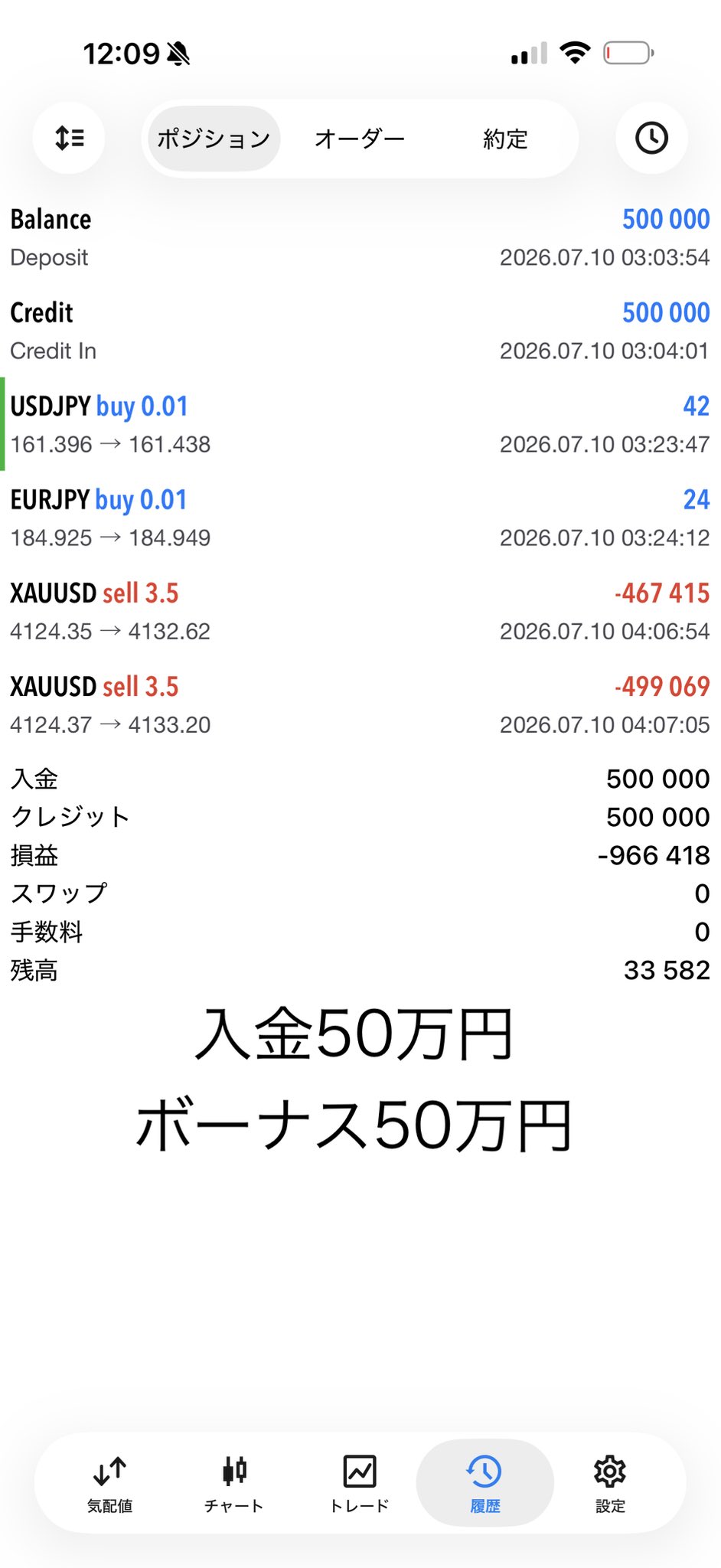 売り側